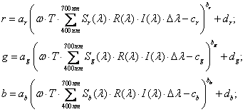 greylevels as a function of all other parameters