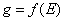 grey-level as a function of captured Energy