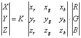RGBtoXYZ 3x3 matrix